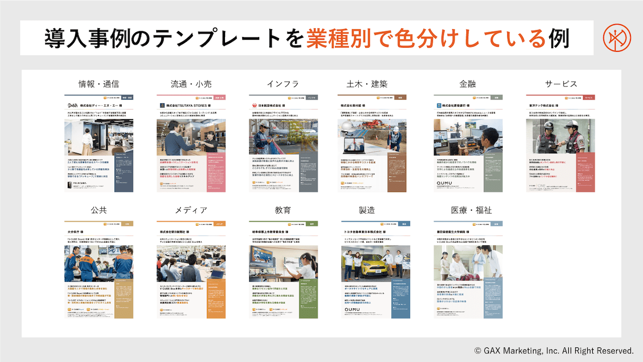 導入事例テンプレートを業種別で色分けしている例