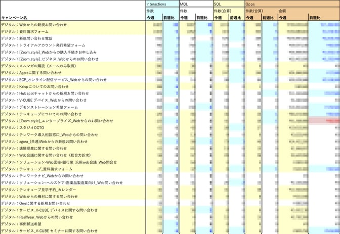K021-004-KPI-report-02