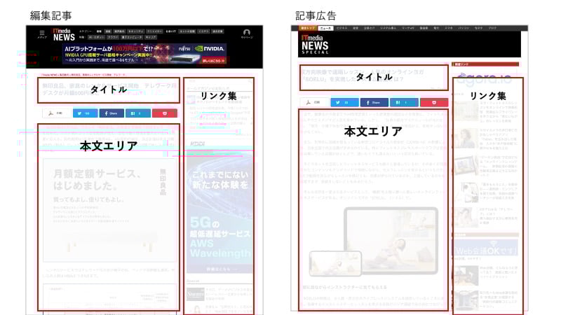 編集記事と記事広告で同様のレイアウトに