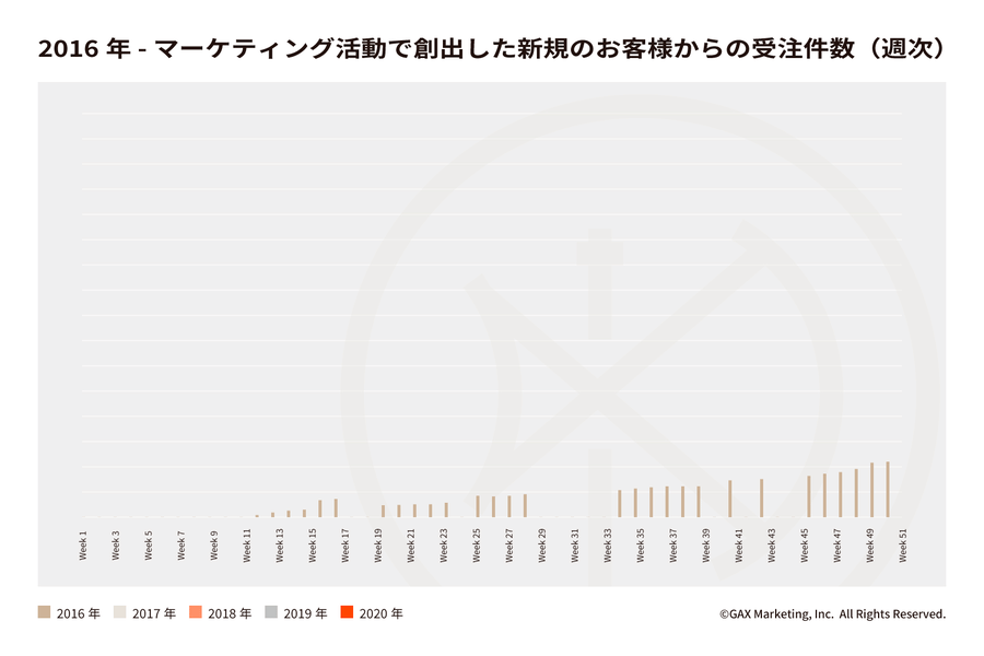 growth20250114_r2